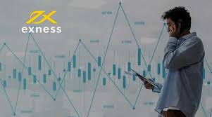 Mastering Trading with Exness Scalping Strategy Mastering Trading with Exness Scalping Strategy