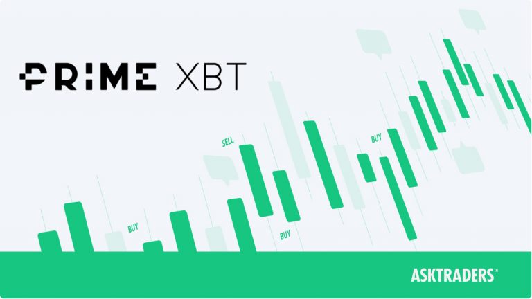 Maximizing Your Profits with Trading PrimeXBT Maximizing Your Profits with Trading PrimeXBT